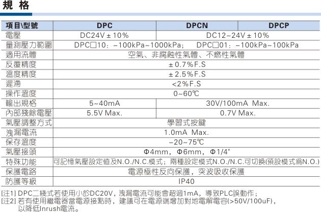 台湾亚德克/airtacDPC系列小型无显示压力开关