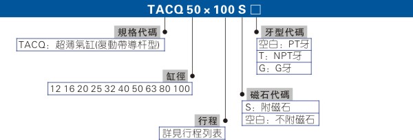 亚德客TACQ系列（带导杆型）
