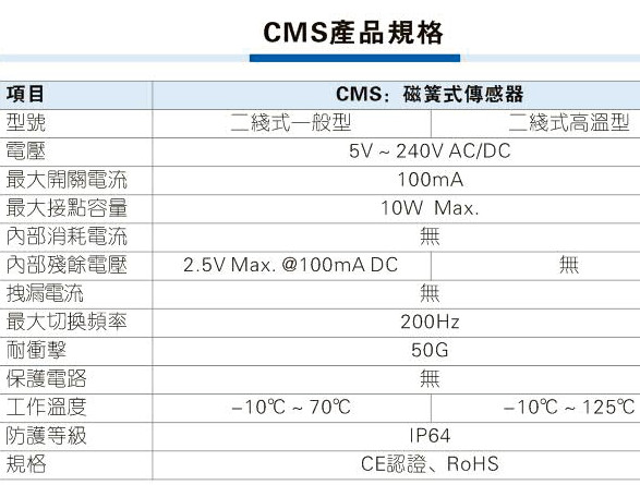 亚德客CMS、DMS系列传感器