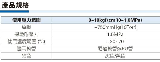 亚德客PC-S 螺纹直通产品规格
