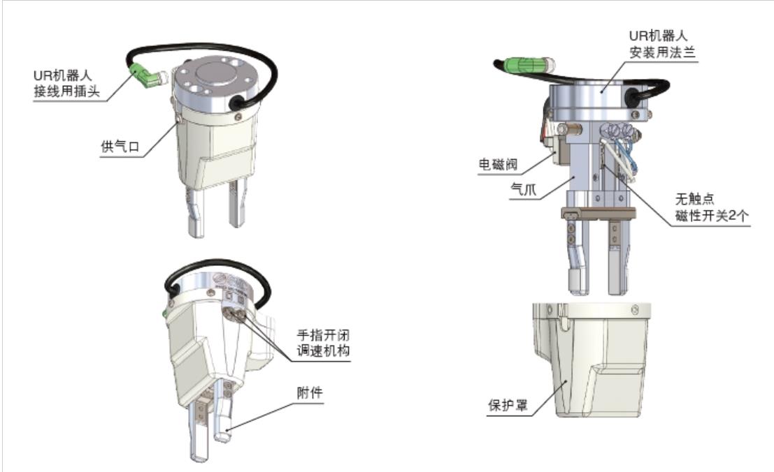 3各部件名称.jpg