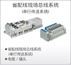 SMC省配线现场总线系统（串行传送系统）EX、PCA系列