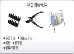 SMC相关附属元件