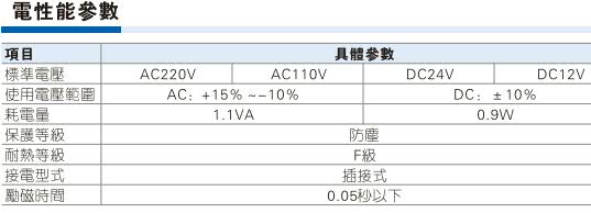 台湾亚德克/airtac6TV系列电磁阀参数