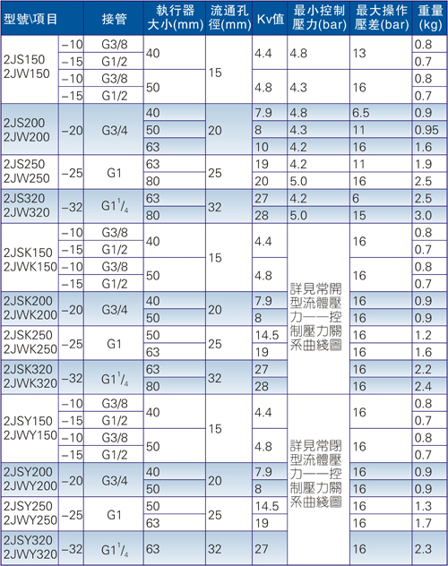 2015072043288881.jpg