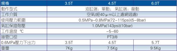 亚德客NPM系列打刀气缸