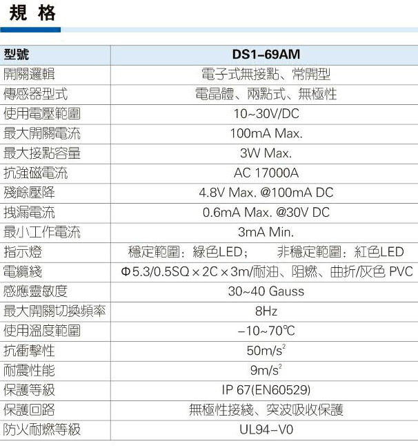 亚德客DS1-69AM系列传感器