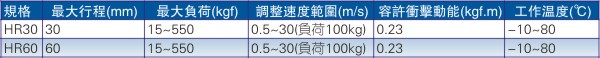 亚德客HR系列