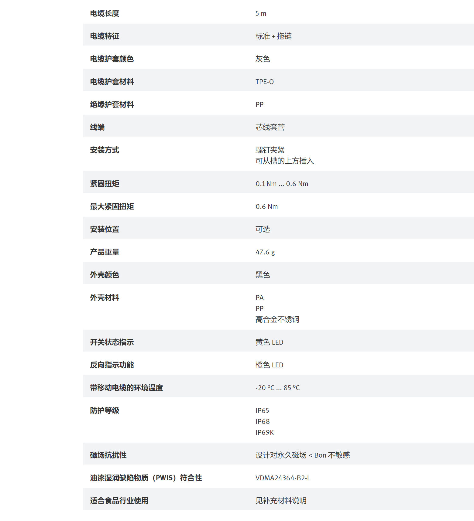 Festo/费斯托感应线 接近开关CRSMT-8M-PS-24V-K-5