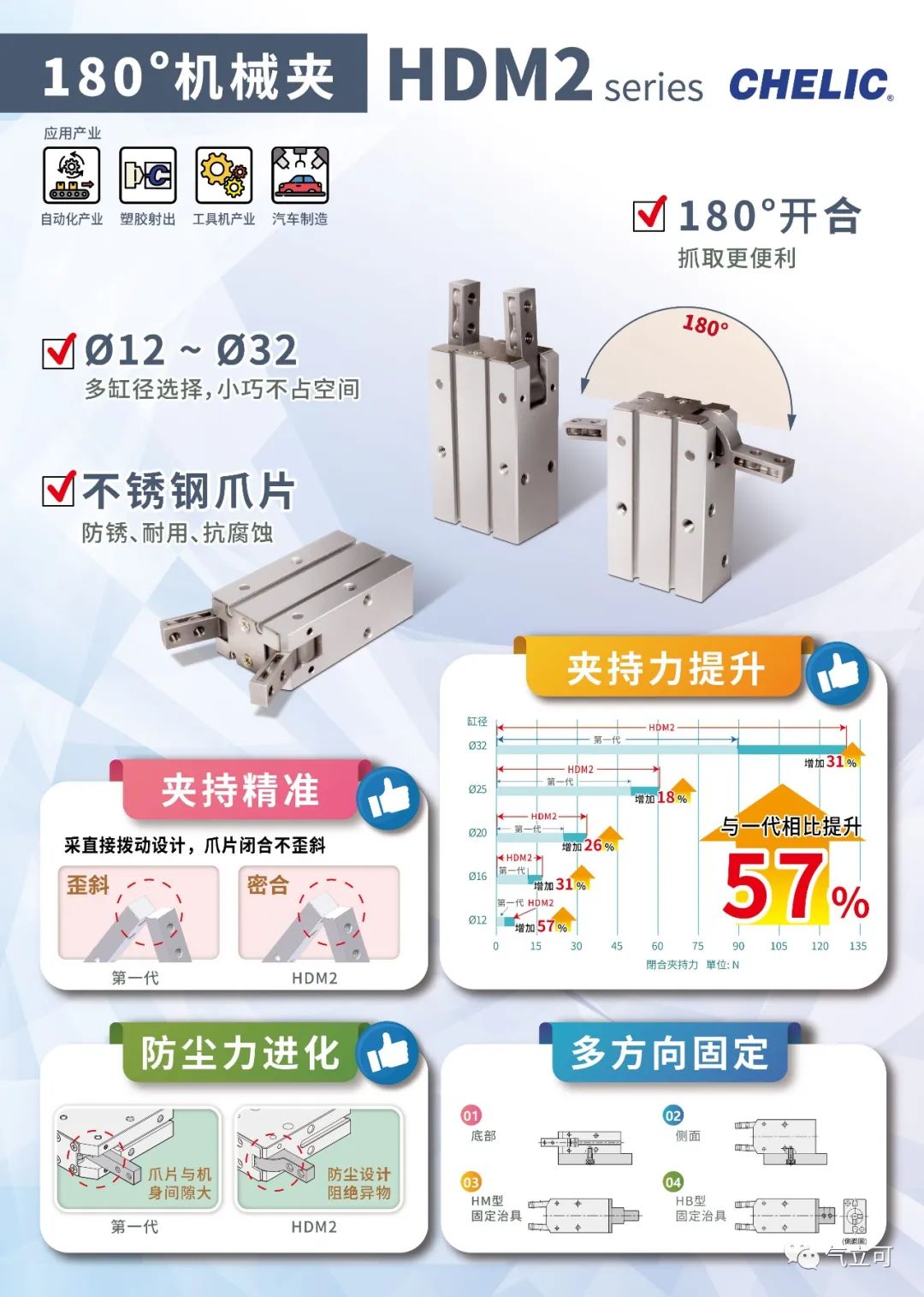 气立可机械夹